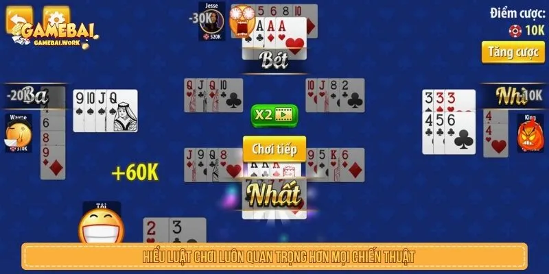 Hiểu luật chơi luôn quan trọng hơn mọi chiến thuật