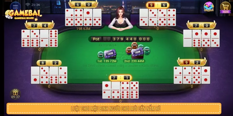 Hướng Dẫn Chơi Mậu Binh Đổi Thưởng Cho Người Mới Luật chơi mậu binh người chơi mới cần nắm rõ