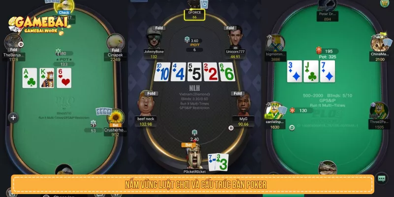 Chiến Thuật Chơi Poker Online Hiệu Quả Mới Nhất 2026 Nắm vững luật chơi và cấu trúc bàn Poker