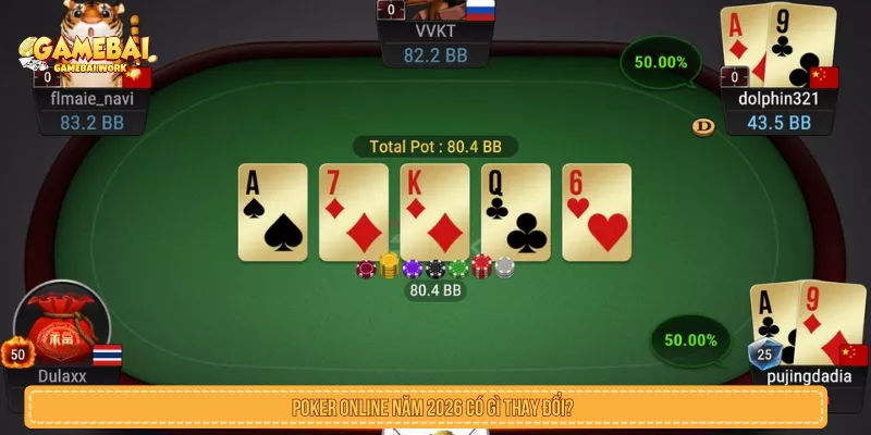 Chiến Thuật Chơi Poker Online Hiệu Quả Mới Nhất 2026 Poker online năm 2026 có gì thay đổi?